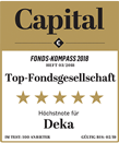 Capital Fondskompass – Top-Fondsgesellschaft