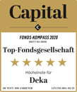 Capital Fondskompass – Top-Fondsgesellschaft 2020