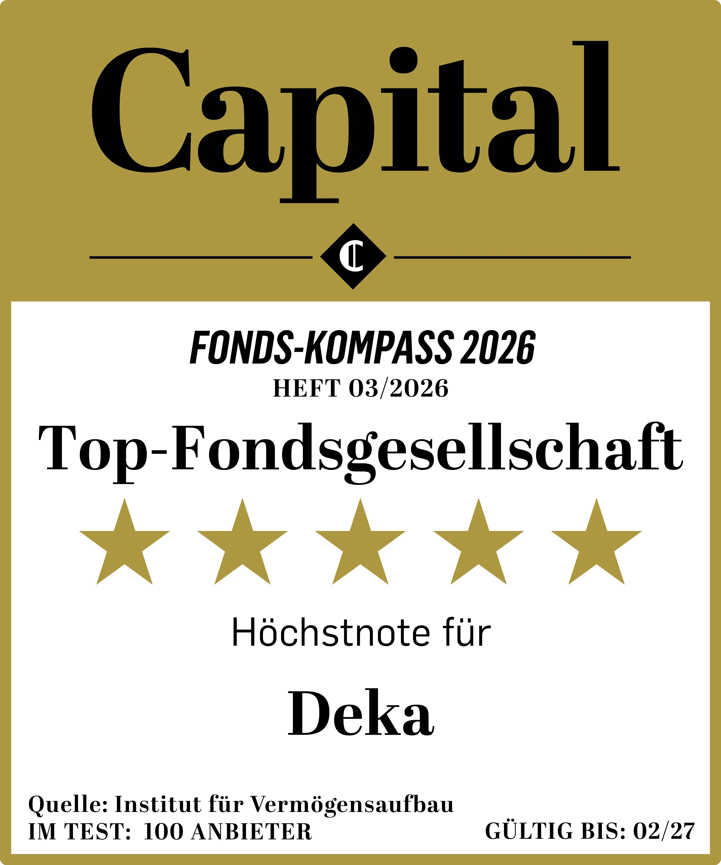 Capital – Top-Fondsgesellschaft 2026